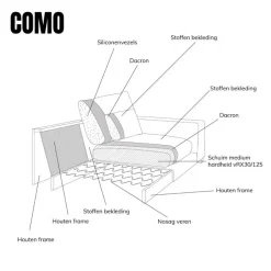 Bank Como met chaise longue links – Grijs Puente 09 general