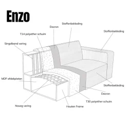 Bank Enzo Chaise longue links Bouclé wit