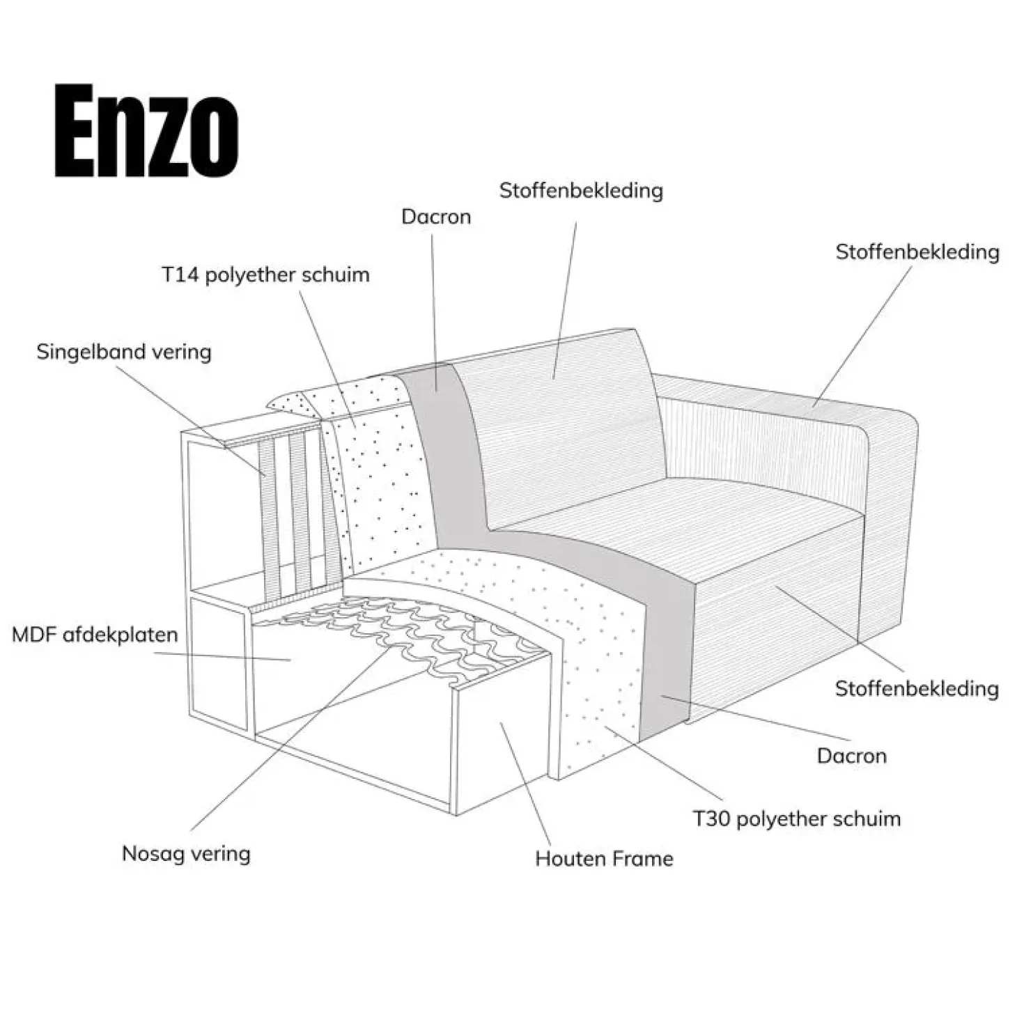 Bank Enzo Chaise longue links Bouclé wit