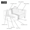 Bank River Chaise longue links – Groen stof