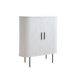 Nita Wandkast Wit 100cm