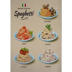 Spaghetti - metalen bord