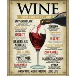 Wine the World - metalen bord